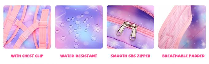 Don't worry about forgetting to take any school supplies